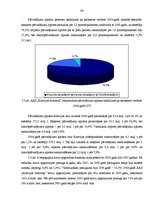 Diplomdarbs 'Dzelzceļa kravu pārvadājumu attīstība Latvijas tirgū un SIA "Viateka" saimniecis', 88.