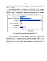 Diplomdarbs 'Dzelzceļa kravu pārvadājumu attīstība Latvijas tirgū un SIA "Viateka" saimniecis', 95.