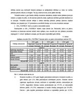 Diplomdarbs 'Dzelzceļa kravu pārvadājumu attīstība Latvijas tirgū un SIA "Viateka" saimniecis', 104.