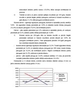 Diplomdarbs 'Dzelzceļa kravu pārvadājumu attīstība Latvijas tirgū un SIA "Viateka" saimniecis', 105.