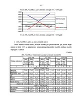 Diplomdarbs 'Dzelzceļa kravu pārvadājumu attīstība Latvijas tirgū un SIA "Viateka" saimniecis', 106.