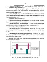 Diplomdarbs 'Dzelzceļa kravu pārvadājumu attīstība Latvijas tirgū un SIA "Viateka" saimniecis', 107.