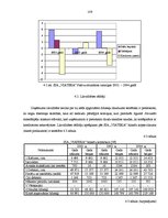 Diplomdarbs 'Dzelzceļa kravu pārvadājumu attīstība Latvijas tirgū un SIA "Viateka" saimniecis', 108.