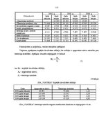 Diplomdarbs 'Dzelzceļa kravu pārvadājumu attīstība Latvijas tirgū un SIA "Viateka" saimniecis', 109.