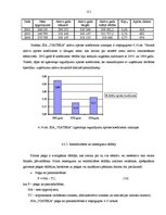 Diplomdarbs 'Dzelzceļa kravu pārvadājumu attīstība Latvijas tirgū un SIA "Viateka" saimniecis', 120.