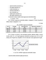 Diplomdarbs 'Dzelzceļa kravu pārvadājumu attīstība Latvijas tirgū un SIA "Viateka" saimniecis', 125.
