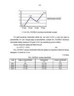 Diplomdarbs 'Dzelzceļa kravu pārvadājumu attīstība Latvijas tirgū un SIA "Viateka" saimniecis', 128.
