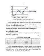 Diplomdarbs 'Dzelzceļa kravu pārvadājumu attīstība Latvijas tirgū un SIA "Viateka" saimniecis', 129.