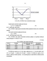 Diplomdarbs 'Dzelzceļa kravu pārvadājumu attīstība Latvijas tirgū un SIA "Viateka" saimniecis', 130.