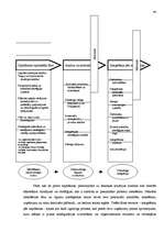 Diplomdarbs 'Saplūšanas un pārņemšanas process kā kompāniju stratēģiskās attīstības variants ', 44.