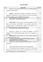 Konspekts 'Seminārs "Valsts un pašvaldību budžets"', 1.