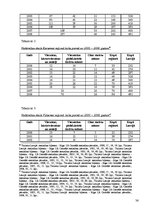 Referāts 'Latvijas tūrisma infrastruktūra', 36.