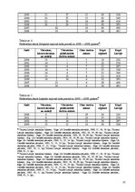 Referāts 'Latvijas tūrisma infrastruktūra', 37.