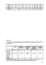 Referāts 'Latvijas tūrisma infrastruktūra', 38.