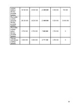 Referāts 'Latvijas tūrisma infrastruktūra', 39.