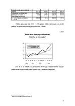 Referāts 'Ienākumu sadales problēmas Latvijā mūsdienās', 4.