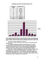 Referāts 'Latvietības saglabāšana', 118.