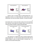 Diplomdarbs 'Personu ar garīgās veselības traucējumiem vajadzību (vēlmju) realizēšanas perspe', 30.
