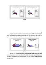 Diplomdarbs 'Personu ar garīgās veselības traucējumiem vajadzību (vēlmju) realizēšanas perspe', 42.