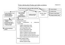 Prakses atskaite 'Valsts robežsardzes Ludzas pārvalde', 27.