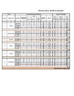 Konspekts 'Siltuma zudumu aprēķins un izmaksu tāme', 1.