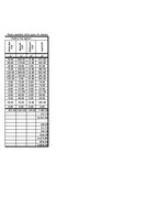 Konspekts 'Siltuma zudumu aprēķins un izmaksu tāme', 4.