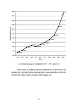Referāts 'Latvijas eksporta un tā politikas analīze', 15.
