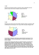 Prakses atskaite 'Starpbanku tirgus struktūra Latvijā', 8.