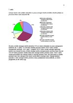 Prakses atskaite 'Starpbanku tirgus struktūra Latvijā', 10.