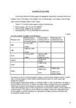 Referāts 'Alternatīvie enerģijas avoti Suntažu pagastā', 18.