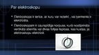 Prezentācija 'Elektroskopa izgatavošana', 2.