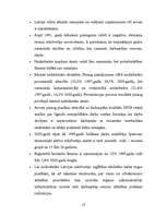 Referāts 'Bezdarbs Latvijas reģionos', 12.