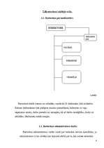 Prakses atskaite 'Prakses atskaite', 6.