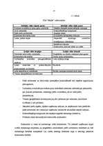 Referāts 'SIA "Jēkabs" saimnieciskās darbības analīze un izaugsmes iespējas', 14.