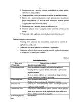 Referāts 'SIA "Jēkabs" saimnieciskās darbības analīze un izaugsmes iespējas', 16.