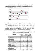 Referāts 'SIA "Jēkabs" saimnieciskās darbības analīze un izaugsmes iespējas', 44.
