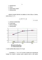 Referāts 'SIA "Jēkabs" saimnieciskās darbības analīze un izaugsmes iespējas', 47.