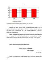 Referāts 'SIA "Jēkabs" saimnieciskās darbības analīze un izaugsmes iespējas', 50.