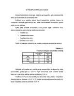 Referāts 'Zemes lietojumu analīze un novērtēšana', 4.