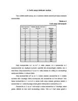 Referāts 'Zemes lietojumu analīze un novērtēšana', 9.