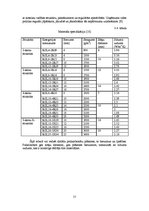 Referāts 'Materiālu atgūšanas tehnoloģija. Kompaktdiski', 12.