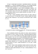 Diplomdarbs 'Apdrošināšanas uzņēmuma AAS "BTA" darbības analīze un attīstības iespējas', 20.
