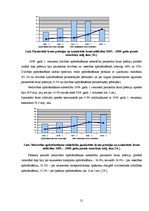 Diplomdarbs 'Apdrošināšanas uzņēmuma AAS "BTA" darbības analīze un attīstības iespējas', 21.