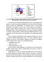 Diplomdarbs 'Apdrošināšanas uzņēmuma AAS "BTA" darbības analīze un attīstības iespējas', 32.