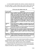 Diplomdarbs 'Apdrošināšanas uzņēmuma AAS "BTA" darbības analīze un attīstības iespējas', 47.