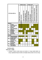 Diplomdarbs 'Apdrošināšanas uzņēmuma AAS "BTA" darbības analīze un attīstības iespējas', 59.