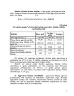 Referāts 'Apgrozāmo līdzekļu plānošana', 15.