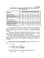 Referāts 'Apgrozāmo līdzekļu plānošana', 18.