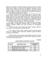 Referāts 'Apgrozāmo līdzekļu plānošana', 22.