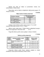 Referāts 'Apgrozāmo līdzekļu plānošana', 23.